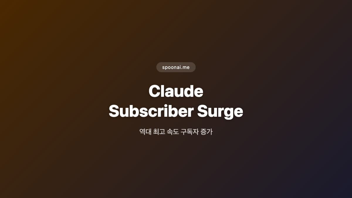 Claude 유료 구독자 성장 그래프 2026