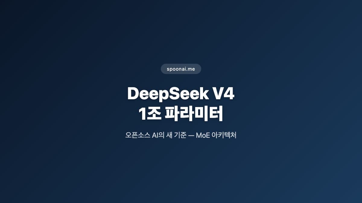 DeepSeek V4 모델 아키텍처 개념도