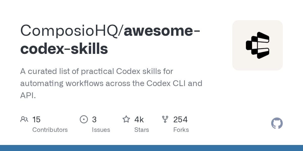 ComposioHQ/awesome-codex-skills — Practical Codex Skills List, 4k Stars in a Wee