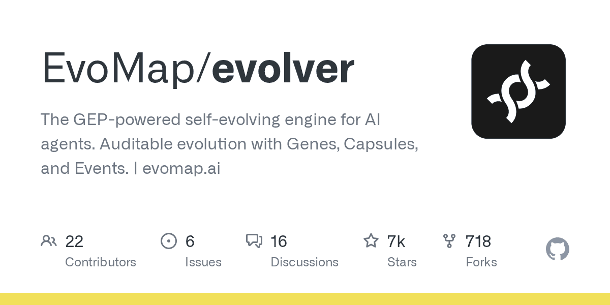evolver GEP (Genome Evolution Protocol) diagram showing Genes, Capsules, mutation, and selection flow