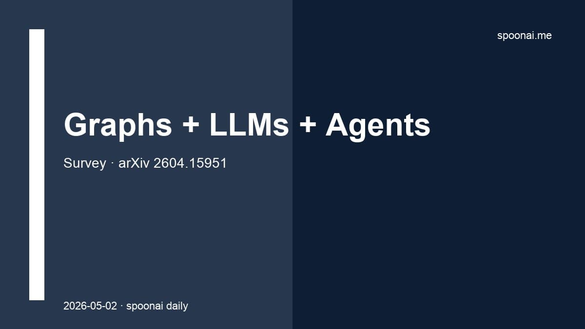 Graphs + LLMs + Agents survey paper card — node network diagram placeholder