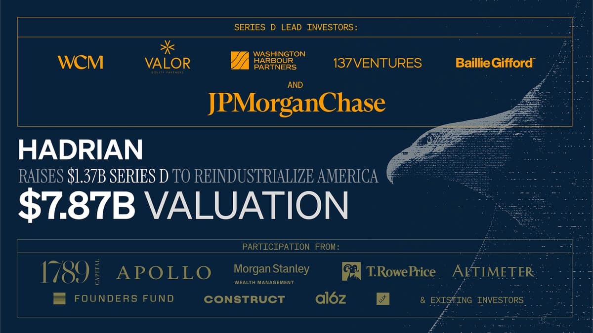 Ten Robots Per Human, 10,000 Part Types a Month — Hadrian Just 5x'd Its Valuation in Seven Months